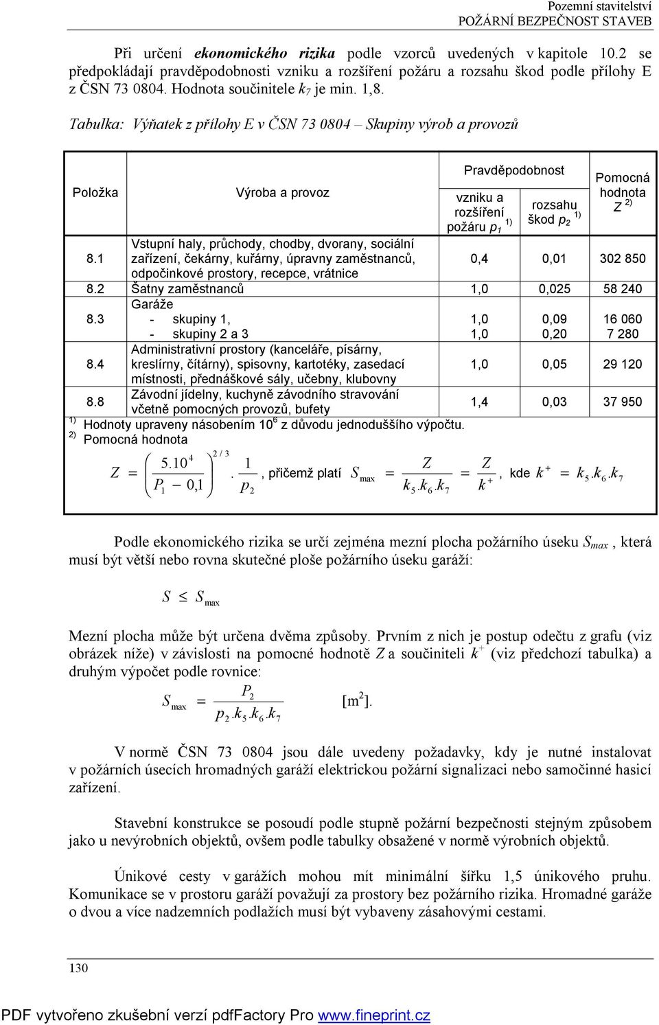 Tabulka: Výňatek z přílohy E v ČSN 73 0804 Skupiny výrob a provozů Pravděpodobnost Položka Výroba a provoz vzniku a rozšíření požáru p 1) 1 Vstupní haly, průchody, chodby, dvorany, sociální 8.