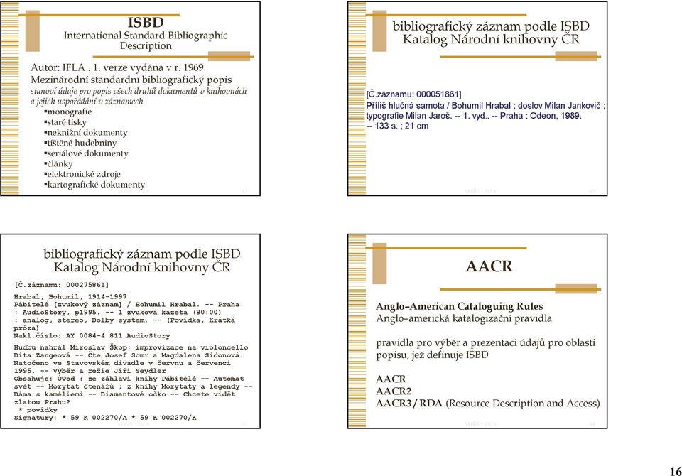 hudebniny seriálové dokumenty články elektronické zdroje kartografické dokumenty 61 bibliografický záznam podle ISBD Katalog Národní knihovny ČR 62 bibliografický záznam podle ISBD Katalog Národní