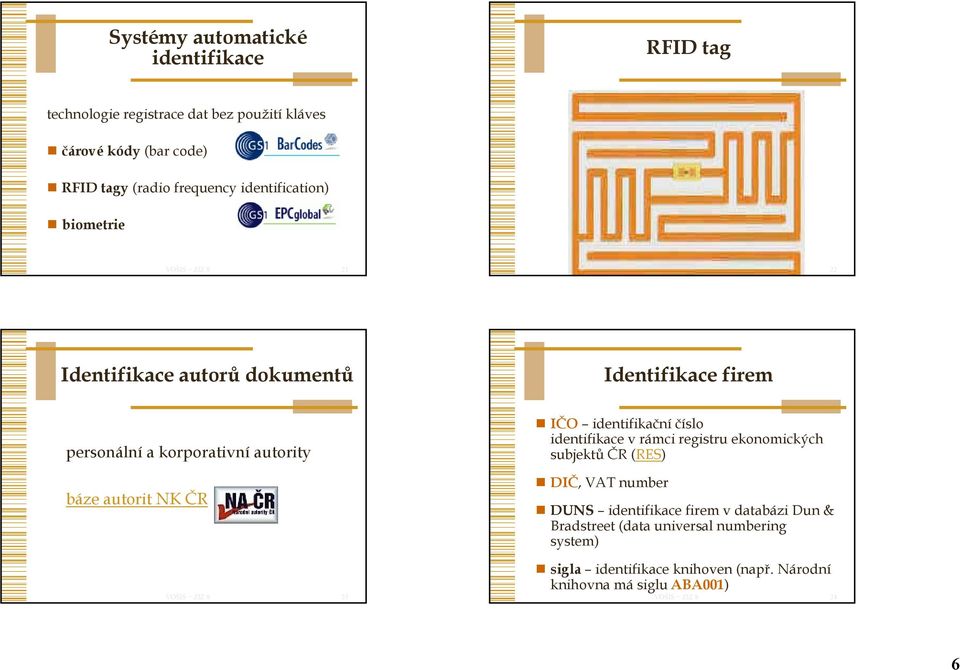 autorit NK ČR 23 IČO identifikační č číslol identifikace v rámci registru ekonomických subjektů ČR (RES) DIČ, VAT number DUNS