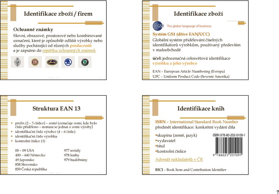 celosvětová identifikace výrobku a jeho výrobce EAN European Article Numbering (Evropa) UPC Uniform Product Code (Severní Amerika) 26 Struktura EAN 13 Identifikace knih prefix (2 3 číslice) l ) země