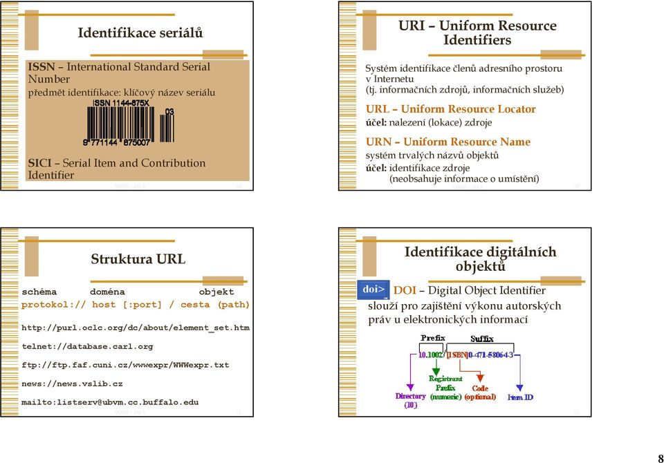 informačních zdrojů, informačních služeb) URL Uniform Resource Locator účel: nalezení (lokace) zdroje URN Uniform Resource Name systém trvalých názvů objektů účel: identifikace zdroje (neobsahuje