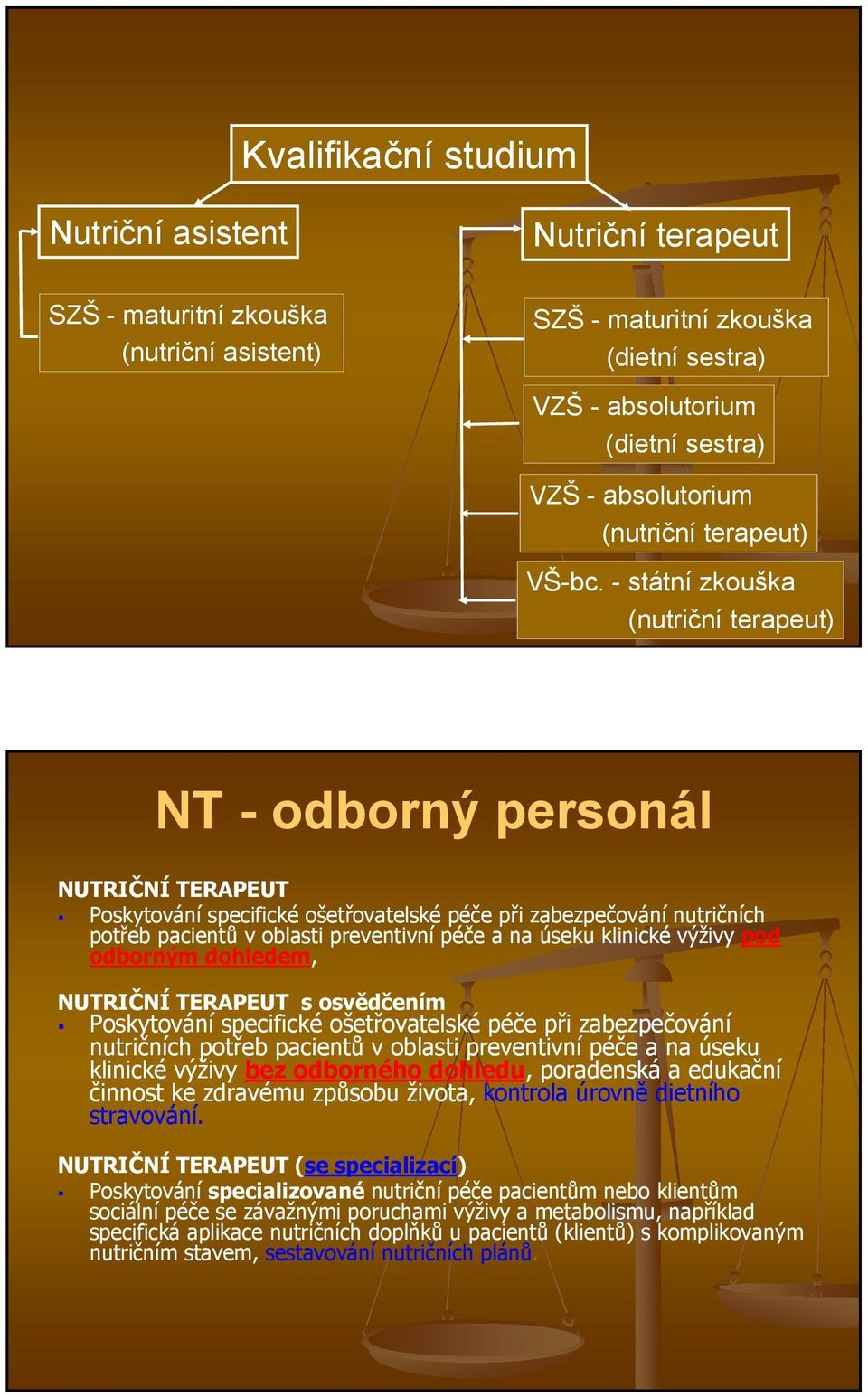 - státní zkouška (nutriční terapeut) NT - odborný personál NUTRIČNÍ TERAPEUT Poskytování specifické ošetřovatelské péče při zabezpečování nutričních potřeb pacientů v oblasti preventivní péče a na