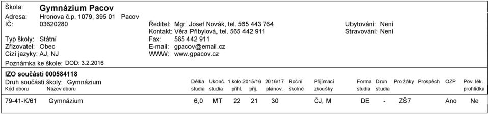 Josef Novák, tel. Ubytování: ní Kontakt: Věra Přibylová, tel.