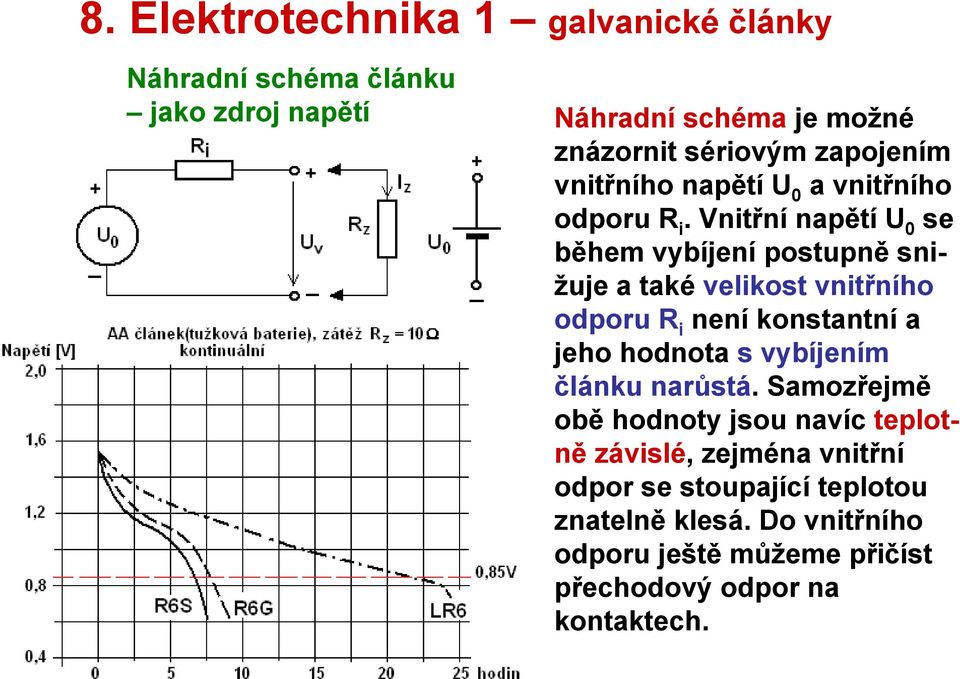 Vnitřní napětí U 0 se během vybíjení postupně snižuje a také velikost vnitřního odporu R i není konstantní a jeho hodnota s