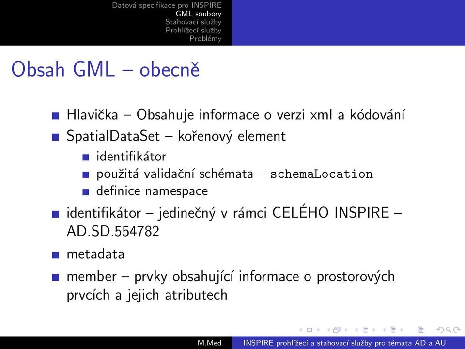 schemalocation definice namespace identifikátor jedinečný v rámci CELÉHO