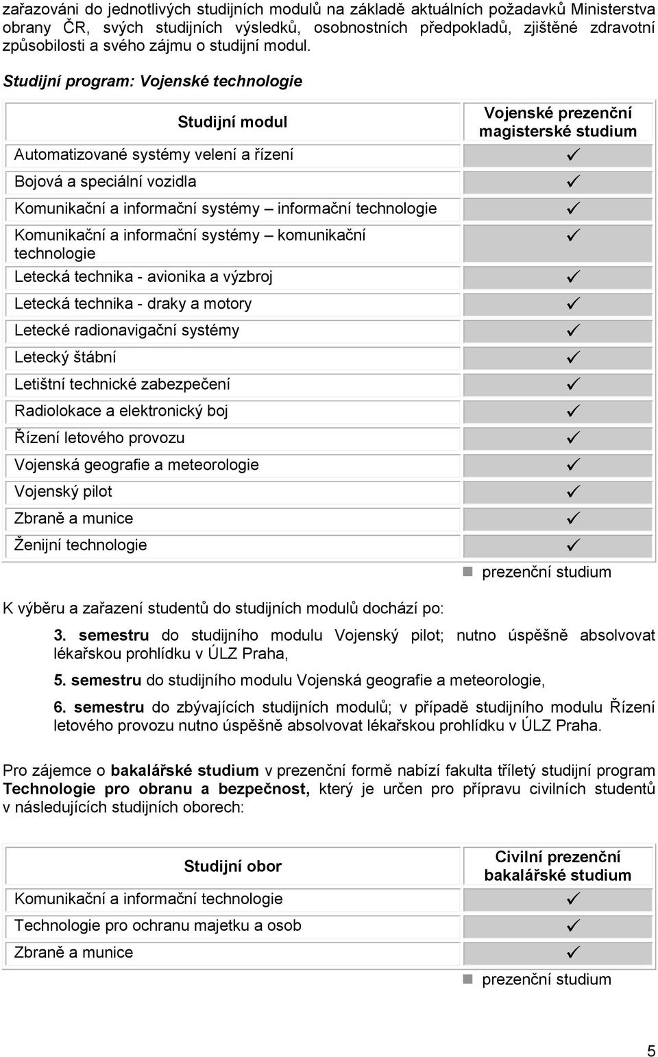 Studijní program: Vojenské technologie Studijní modul Automatizované systémy velení a řízení Bojová a speciální vozidla Komunikační a informační systémy informační technologie Komunikační a