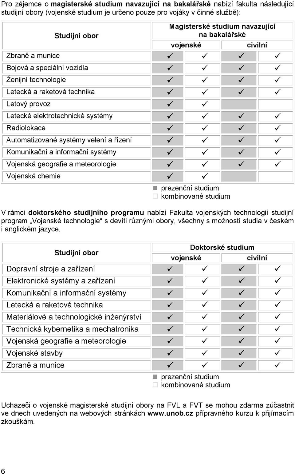 Automatizované systémy velení a řízení Komunikační a informační systémy Vojenská geografie a meteorologie Vojenská chemie prezenční studium kombinované studium V rámci doktorského studijního programu