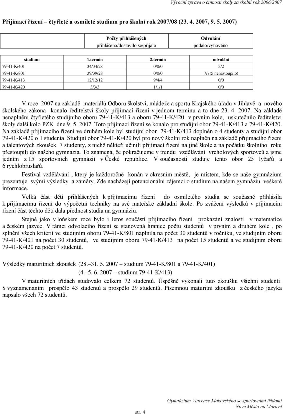 termín odvolání 79-41-K/401 34/34/28 0/0/0 3/2 79-41-K/801 39/39/28 0/0/0 7/7(5 nenastoupilo) 79-41-K/413 12/12/12 9/4/4 0/0 79-41-K/420 3/3/3 1/1/1 0/0 V roce 2007 na základě materiálů Odboru