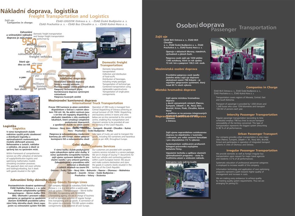 km 4 Domestic freight transportation and foreign freight transportation are performed by drivers nákladními vozidly freight vehicles které ujedou za rok who cover 680 55 millions kilometres a pøe-