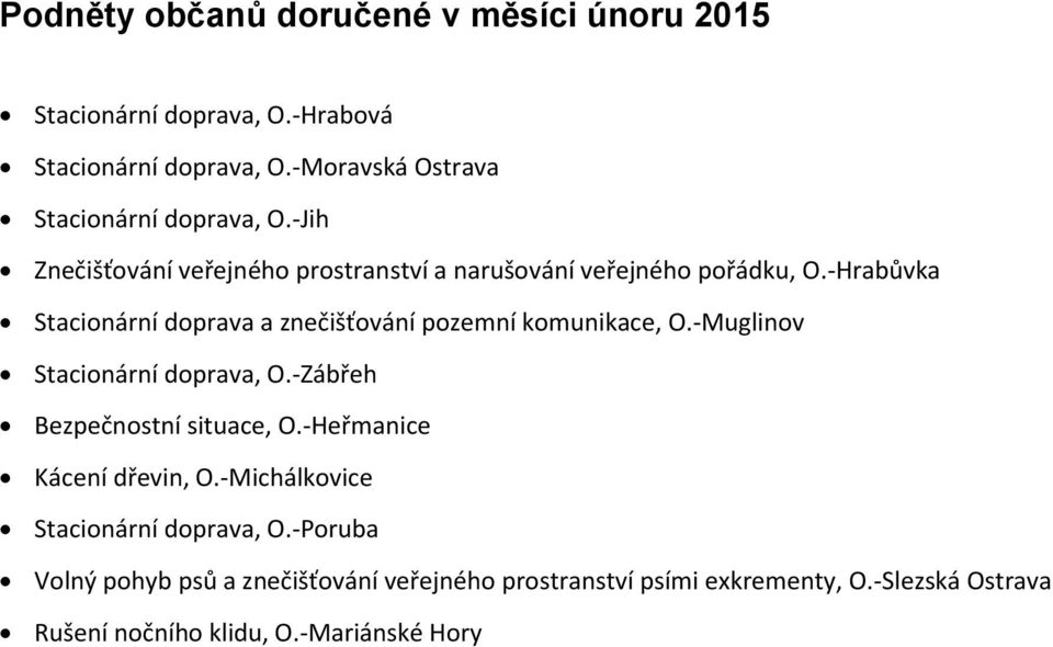 -Hrabůvka Stacionární doprava a znečišťování pozemní komunikace, O.-Muglinov Stacionární doprava, O.-Zábřeh Bezpečnostní situace, O.