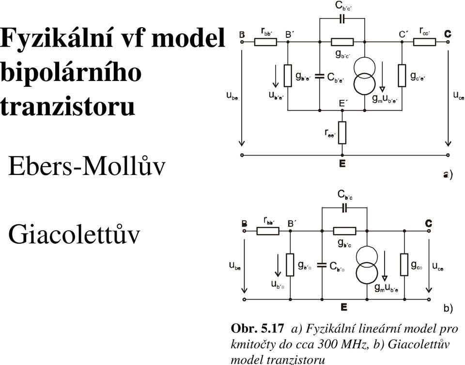 kmitočt do cca 300 MHz, b) Giacolettův