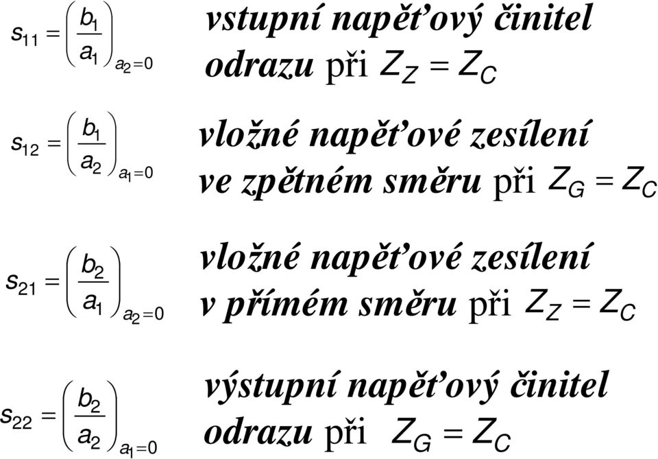 C b a a 0 vložné napěťové zeílení v přímém měru při Z