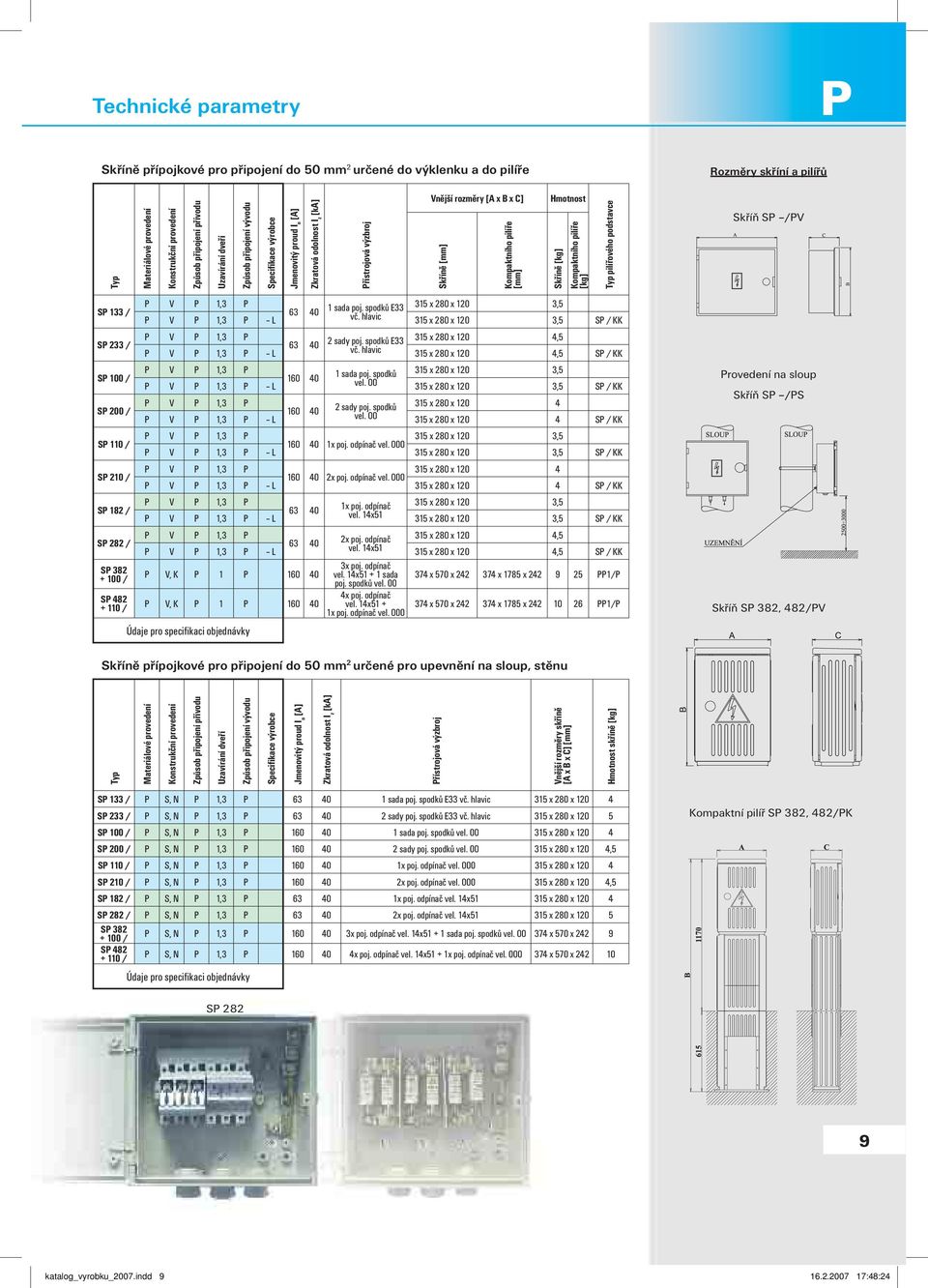 / SP 110 / SP 210 / SP 182 / SP 282 / SP 382 + 100 / SP 482 + 110 / P V P 1,3 P 63 40 1 sada poj. spodků E33 315 x 280 x 120 3,5 P V P 1,3 P L vč.