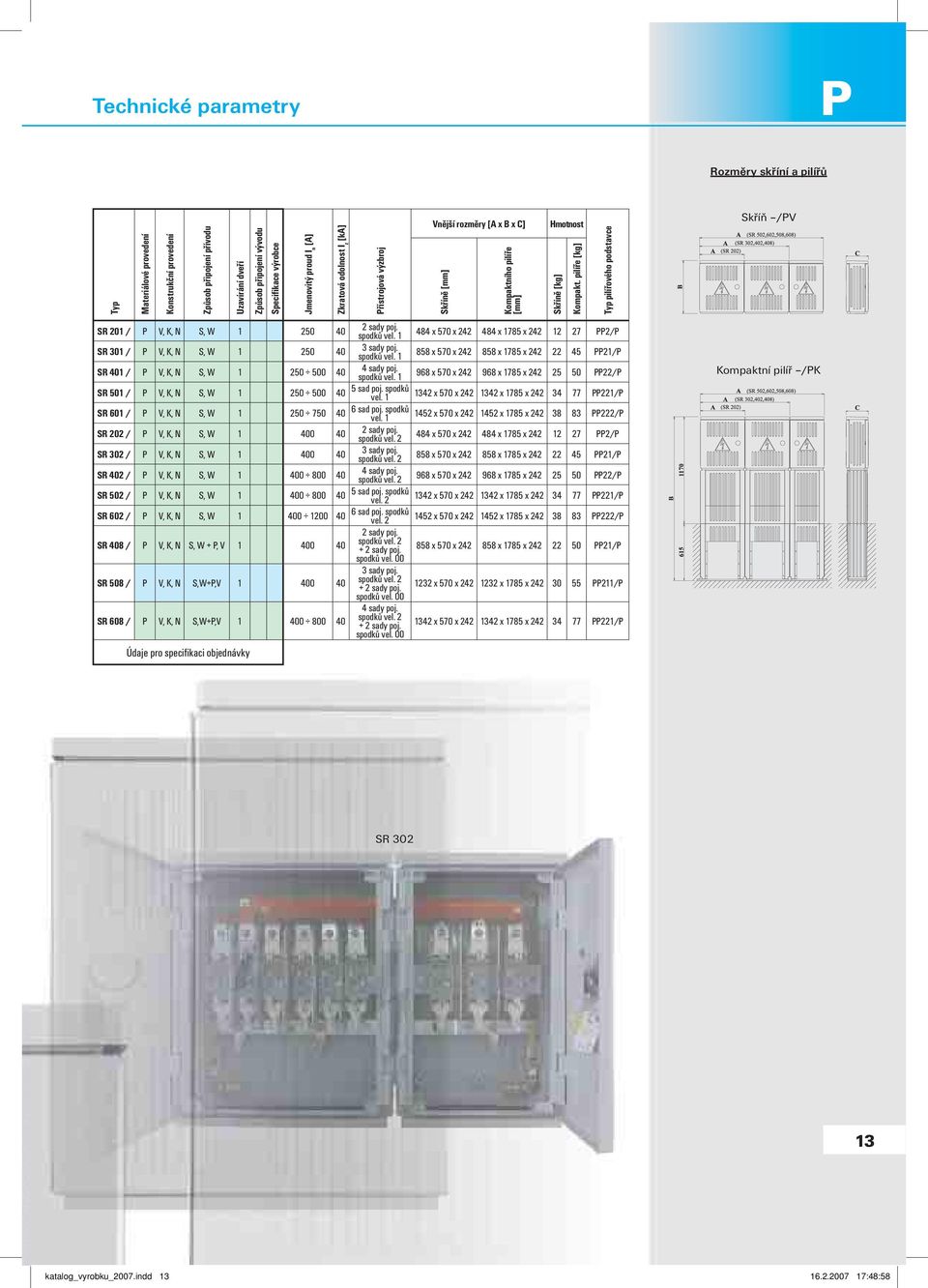 pilíře [kg] pilířového podstavce Skříň /PV SR 201 / P V, K, N S, W 1 250 40 SR 301 / P V, K, N S, W 1 250 40 SR 401 / P V, K, N S, W 1 250 500 40 SR 501 / P V, K, N S, W 1 250 500 40 SR 601 / P V, K,