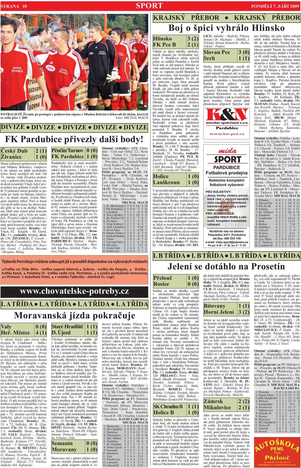 ...... 0 (0) 3 (2) 2 (1) 1 (1) - - - - - - - - - roz- - - 1 (1) 3 (2) - - - - - - - - - - - - - - - 3 (0) 1 (1) mida SPORT PARDUBICE Fotbalová