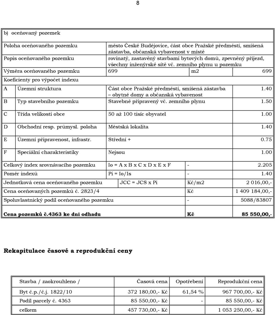 zemního plynu u pozemku Výměra oceňovaného pozemku 699 m2 699 Koeficienty pro výpočet indexu A Územní struktura Část obce Pražské předměstí, smíšená zástavba 1.