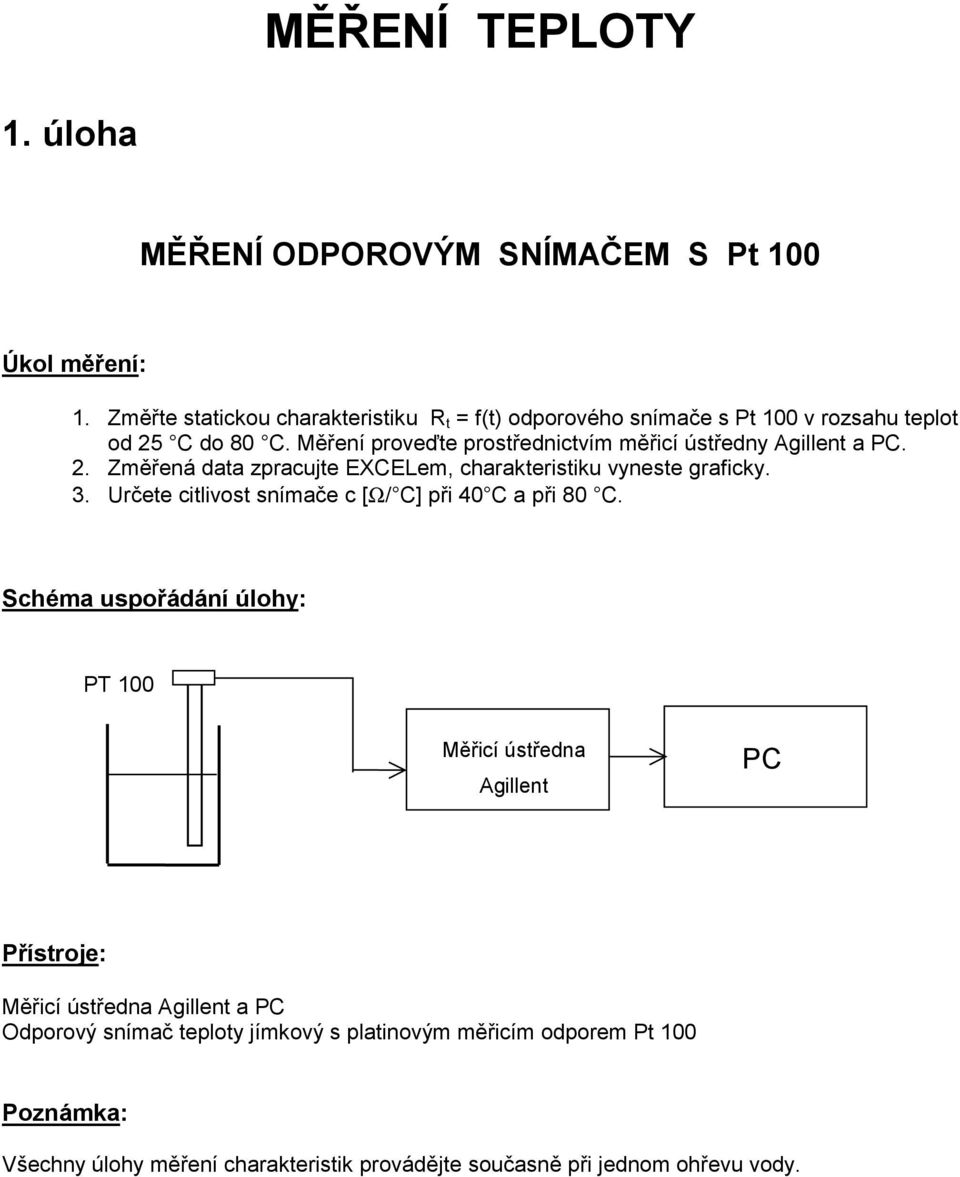 Měření proveďte prostřednictvím měřicí ústředny Agillent a PC. 2. Změřená data zpracujte EXCELem, charakteristiku vyneste graficky. 3.