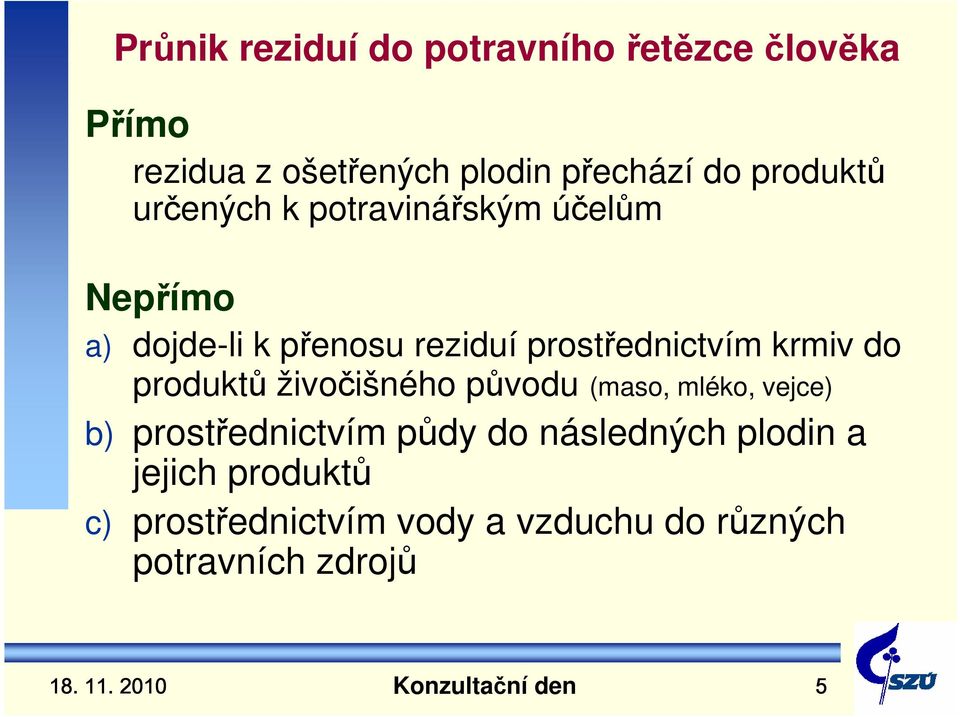 krmiv do produktů živočišného původu (maso, mléko, vejce) b) prostřednictvím půdy do následných
