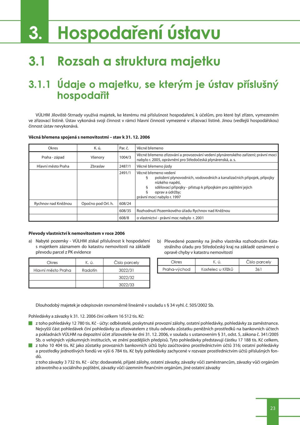 1 Údaje o majetku, se kterým je ústav příslušný hospodařit VÚLHM Jíloviště-Strnady využívá majetek, ke kterému má příslušnost hospodaření, k účelům, pro které byl zřízen, vymezeném ve zřizovací