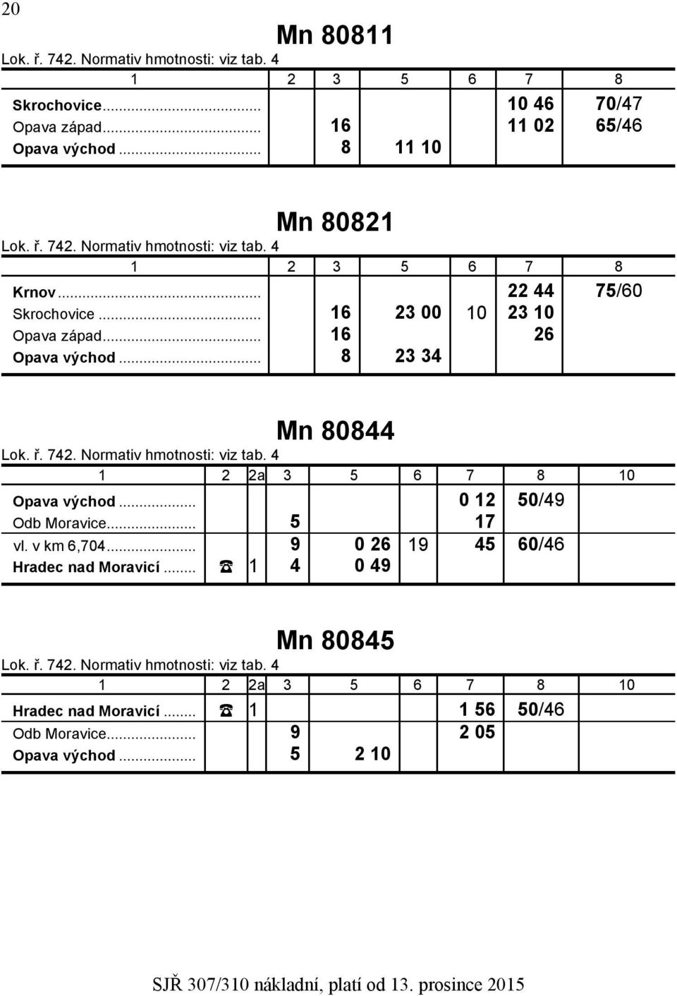 .. 16 26 Opava východ... 8 23 34 Mn 80844 Opava východ... 0 12 50/49 Odb Moravice... 5 17 vl. v km 6,704.