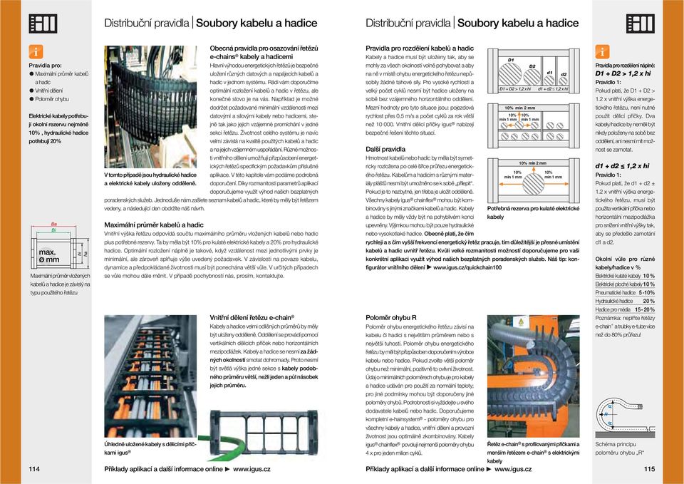 ø mm Maximální průměr vložených kabelů a hadice je závislý na typu použitého řetězu V tomto případě jsou hydraulické hadice a elektrické kabely uloženy odděleně.