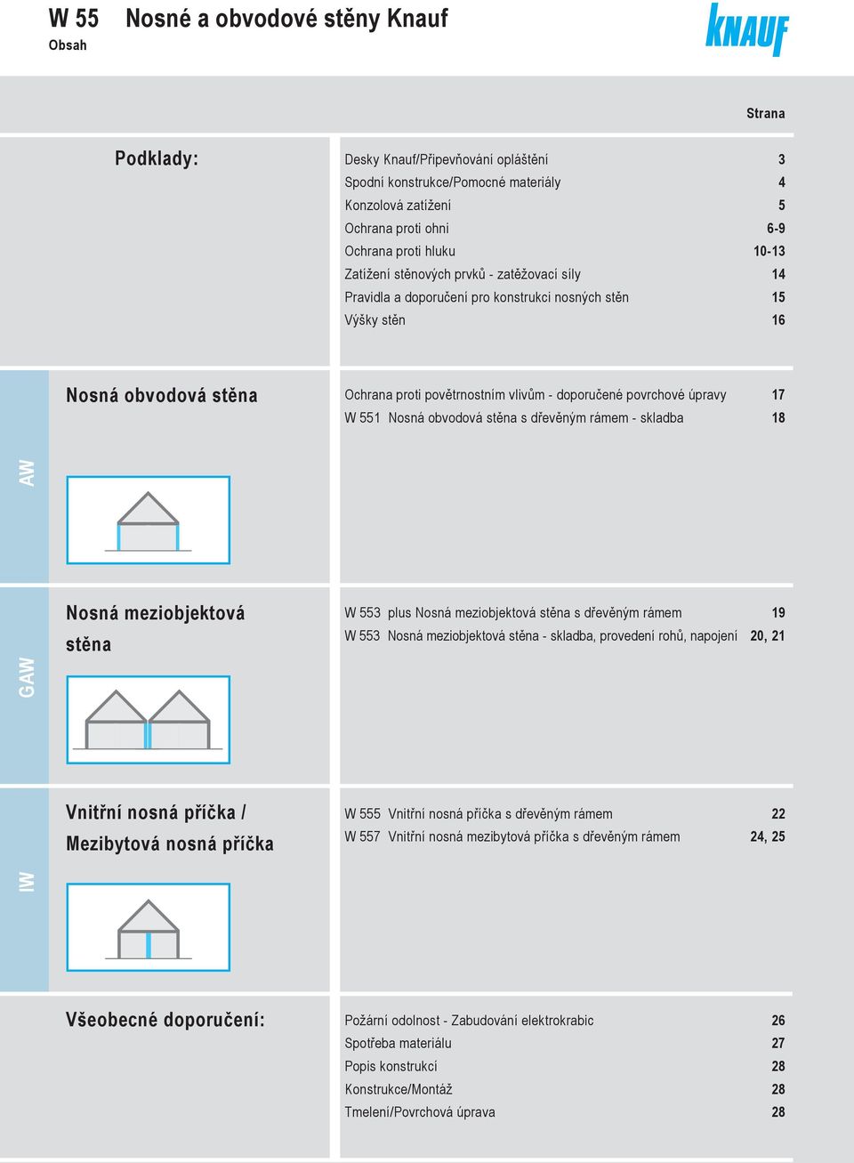 Nosná obvodová stěna s dřevěným rámem skladba 8 Nosná meziobjektová stěna W 553 plus Nosná meziobjektová stěna s dřevěným rámem 9 W 553 Nosná meziobjektová stěna skladba, provedení rohů, napojení 0,
