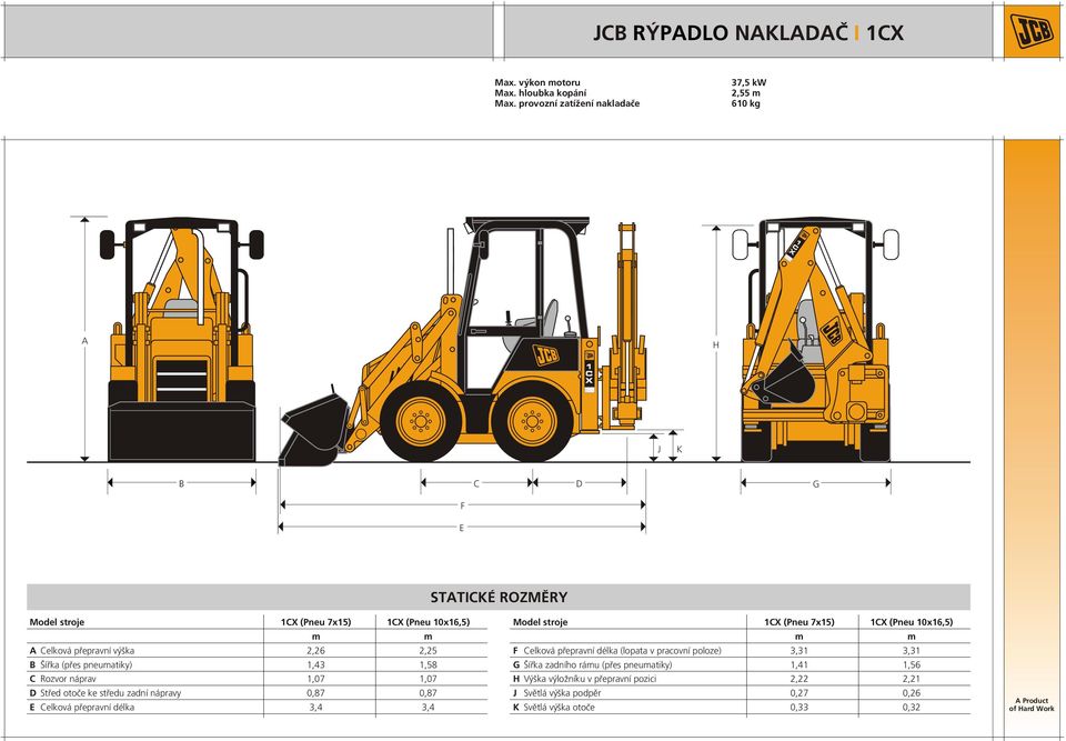 2,25 B Šířka (přes pneuatiky) 1,43 1,58 C Rozvor náprav 1,07 1,07 D Střed otoče ke středu zadní nápravy 0,87 0,87 E Celková přepravní délka 3,4