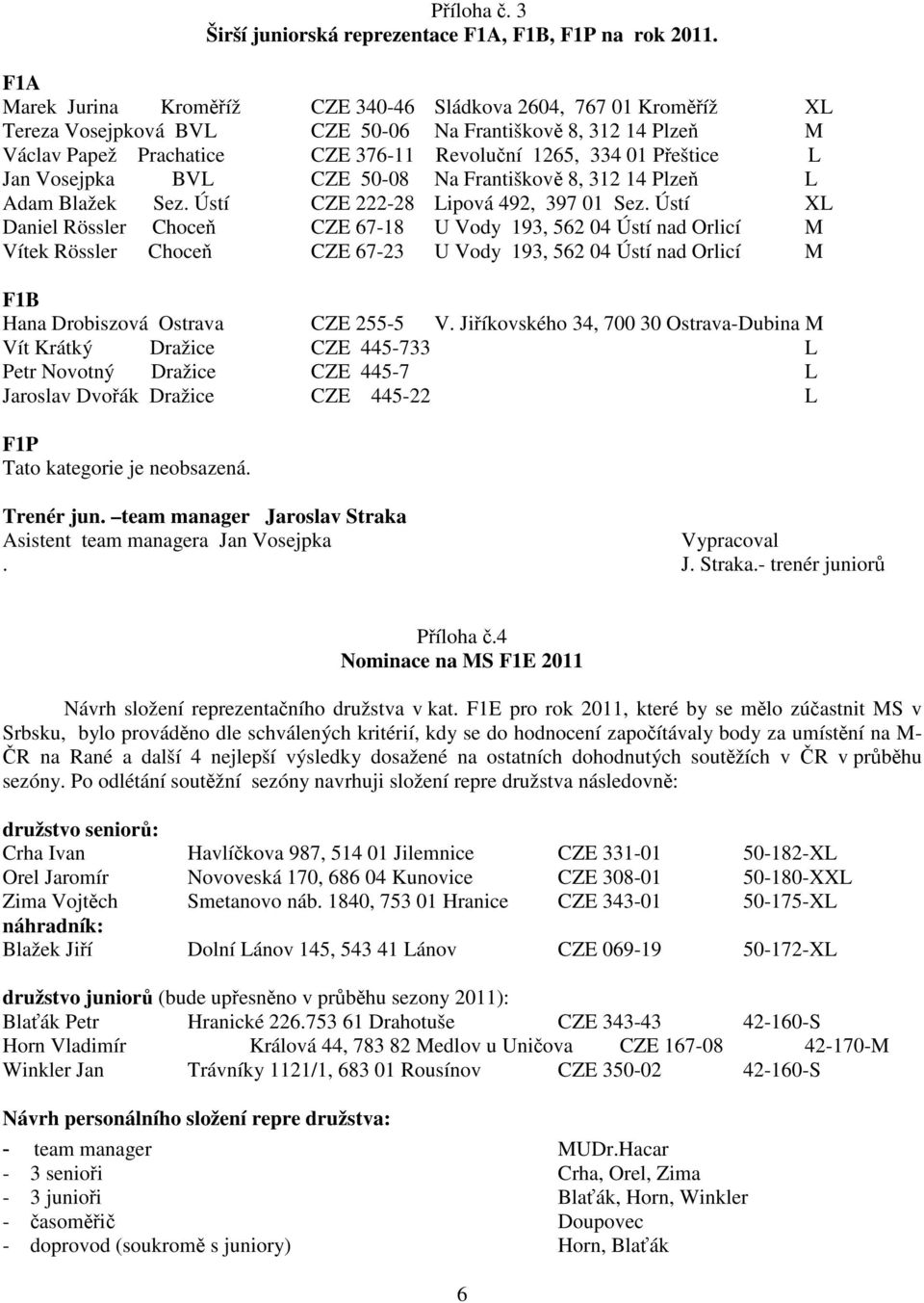 Jan Vosejpka BVL CZE 50-08 Na Františkov 8, 312 14 Plze L Adam Blažek Sez. Ústí CZE 222-28 Lipová 492, 397 01 Sez.