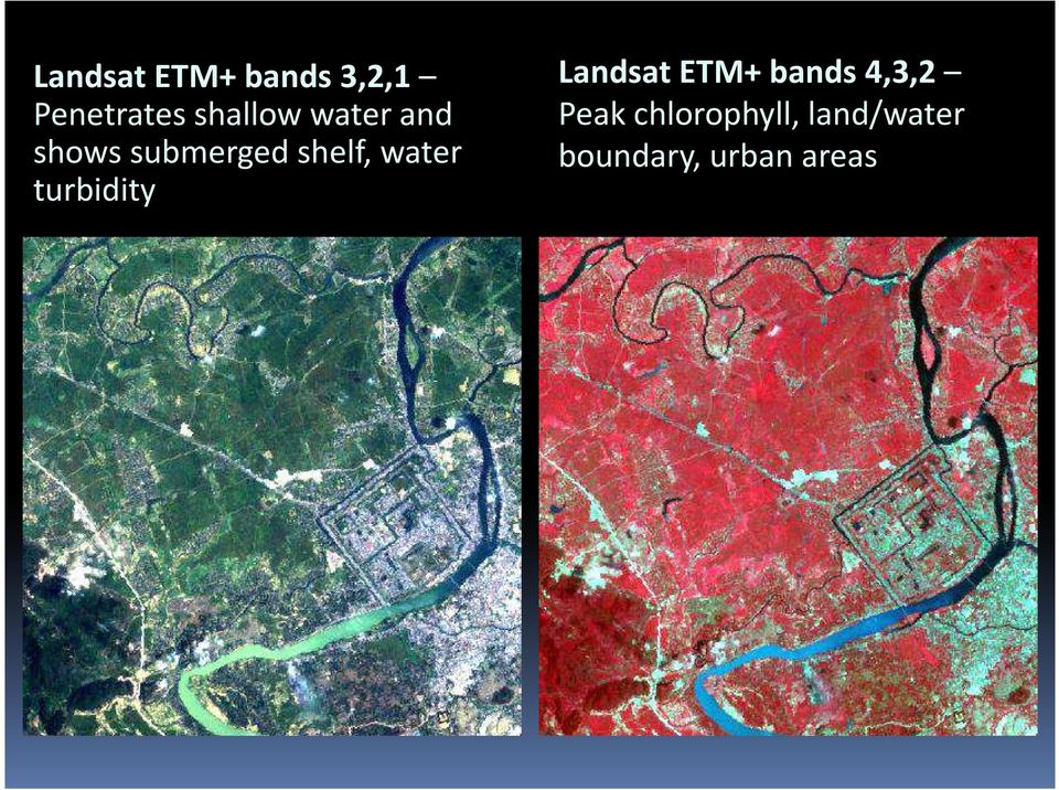 water turbidity Landsat ETM+ bands 4,3,2