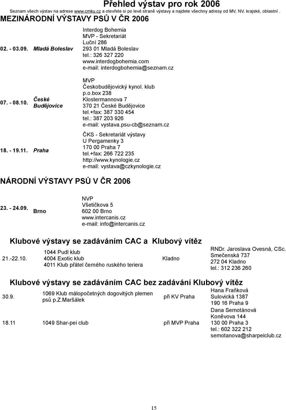 cz České Budějovice MVP Českobudějovický kynol. klub p.o.box 8 Klostermannova 7 7 České Budějovice tel.+fax: 87 tel.: 87 96 e-mail: vystava.psu-cb@seznam.