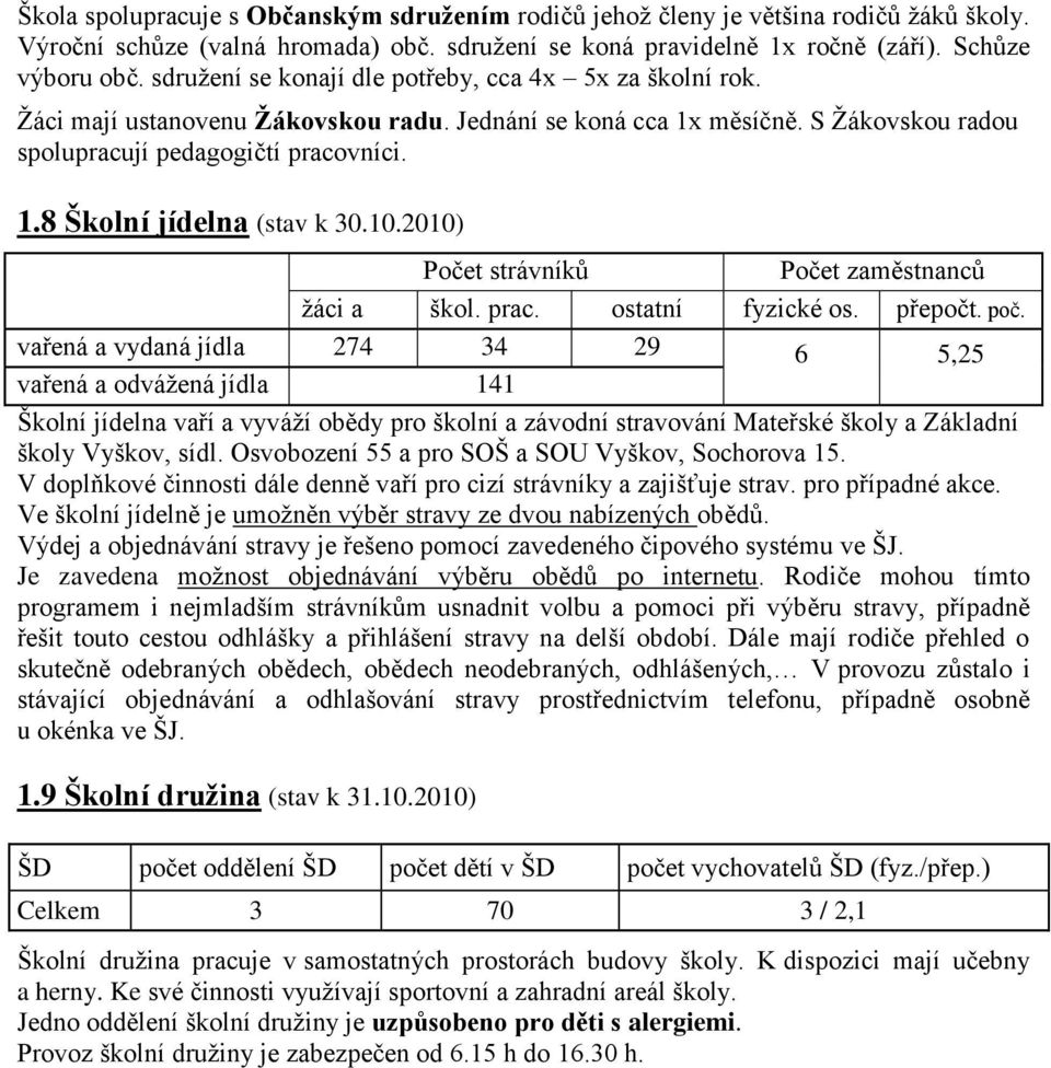 10.2010) Počet strávníků Počet zaměstnanců žáci a škol. prac. ostatní fyzické os. přepočt. poč. vařená a vydaná jídla děti 274 prac.