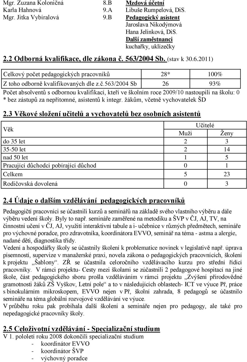 žákům, včetně vychovatelek ŠD 2.