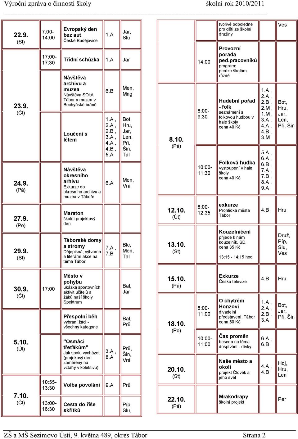 A 6.A Mng Bot, Hru, Jar,, Při, Šin, Tal 8.10. 14:00 9:30 10:00-11:30 tvořivé odpoledne pro děti ze školní druţiny Provozní porada ped.