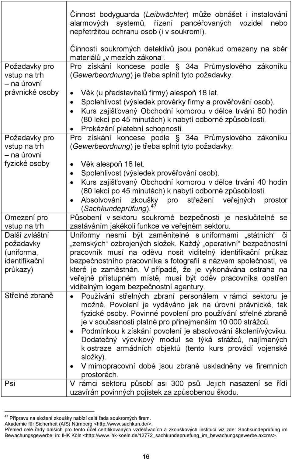 Činnosti soukromých detektivů jsou poněkud omezeny na sběr materiálů v mezích zákona.