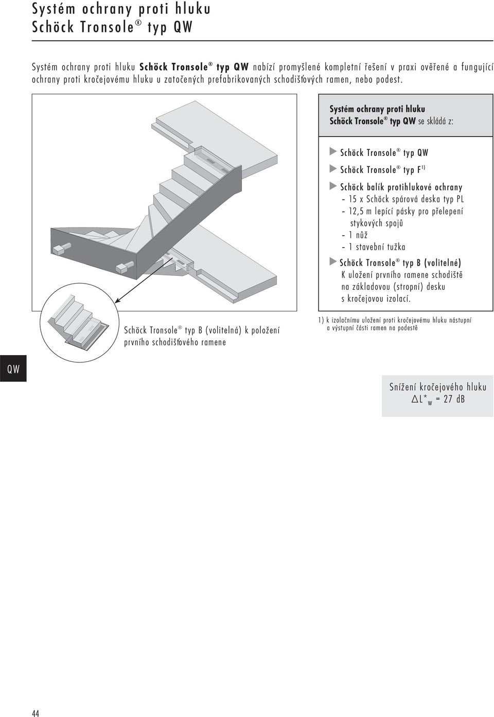 Systém ochrany proti hluku Schöck Tronsole typ se skládá z: Schöck Tronsole typ Schöck Tronsole typ F 1) Schöck balík protihlukové ochrany 15 x Schöck spárová deska typ PL 12,5 m lepící pásky pro