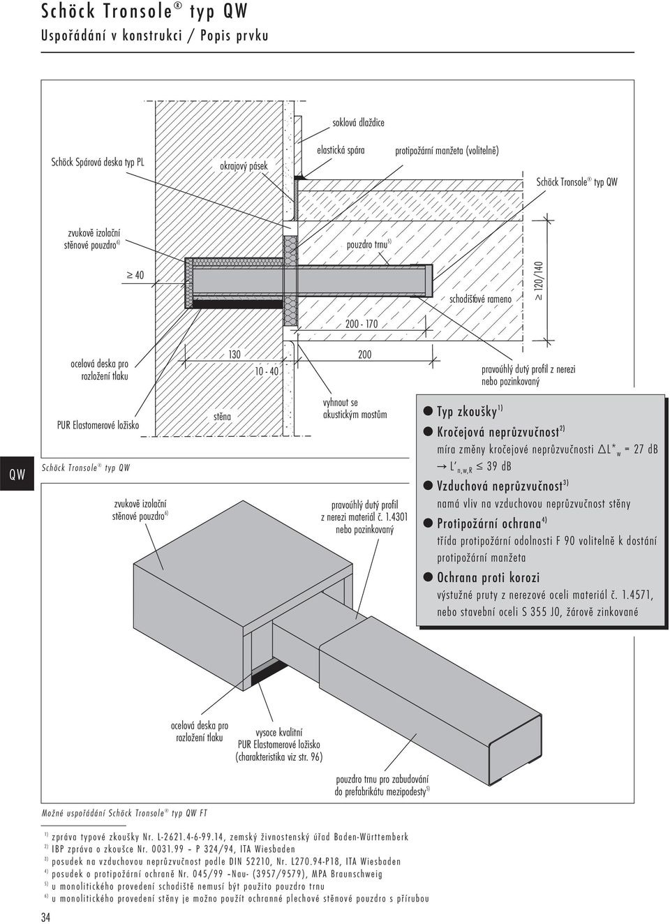 ložisko Schöck Tronsole typ zvukově izolační stěnové pouzdro 6) stěna vyhnout se akustickým mostům pravoúhlý dutý profil z nerezi materiál č. 1.