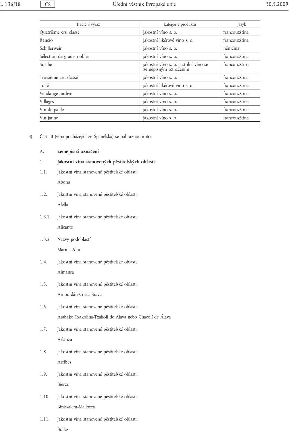 o. francouzština Vendange tardive jakostní víno s. o. francouzština Villages jakostní víno s. o. francouzština Vin de paille jakostní víno s. o. francouzština Vin jaune jakostní víno s. o. francouzština 4) Část III (vína pocházející ze Španělska) se nahrazuje tímto: A.