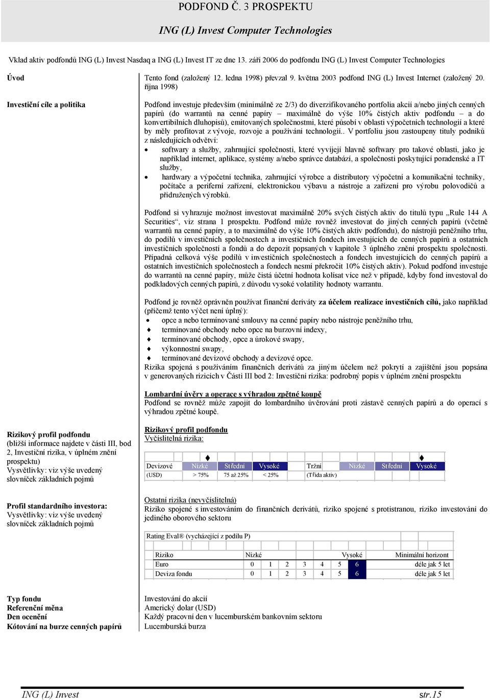 října 1998) Investiční cíle a politika Podfond investuje především (minimálně ze 2/3) do diverzifikovaného portfolia akcií a/nebo jiných cenných papírů (do warrantů na cenné papíry maximálně do výše