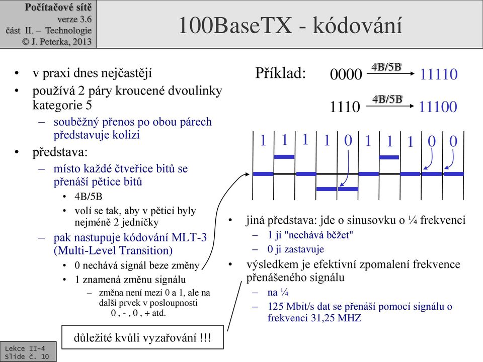 není mezi 0 a 1, ale na další prvek v posloupnosti 0, -, 0, + atd. Slide č. 10 důležité kvůli vyzařování!