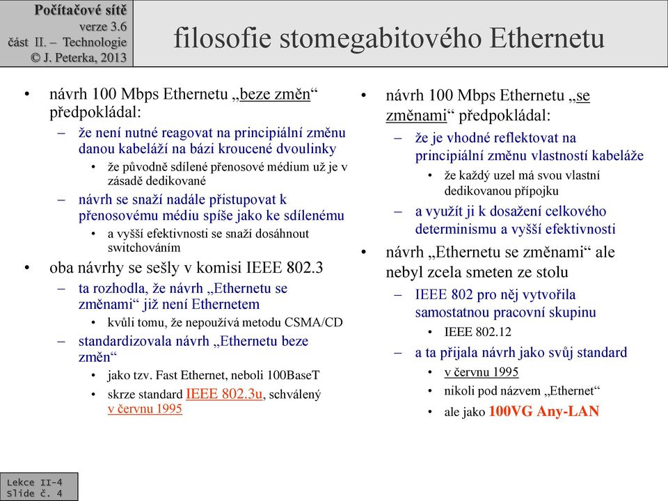 komisi IEEE 802.3 ta rozhodla, že návrh Ethernetu se změnami již není Ethernetem kvůli tomu, že nepoužívá metodu CSMA/CD standardizovala návrh Ethernetu beze změn jako tzv.