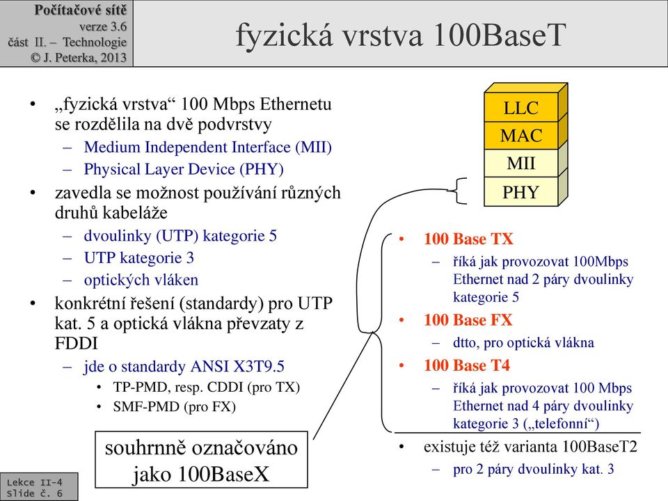 5 TP-PMD, resp. CDDI (pro TX) SMF-PMD (pro FX) Slide č.