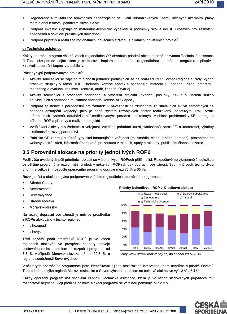 Podpora přípravy a realizace regionálních inovačních strategií a pilotních inovativních projektů.