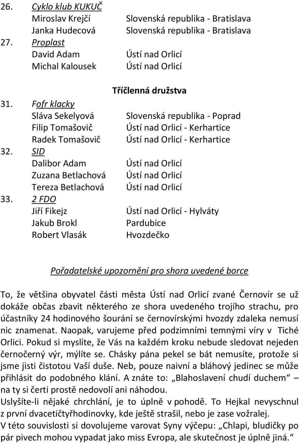 2 FDO Jiří Fikejz Jakub Brokl Robert Vlasák Slovenská republika - Bratislava Slovenská republika - Bratislava Tříčlenná družstva Slovenská republika - Poprad - Kerhartice - Kerhartice - Hylváty