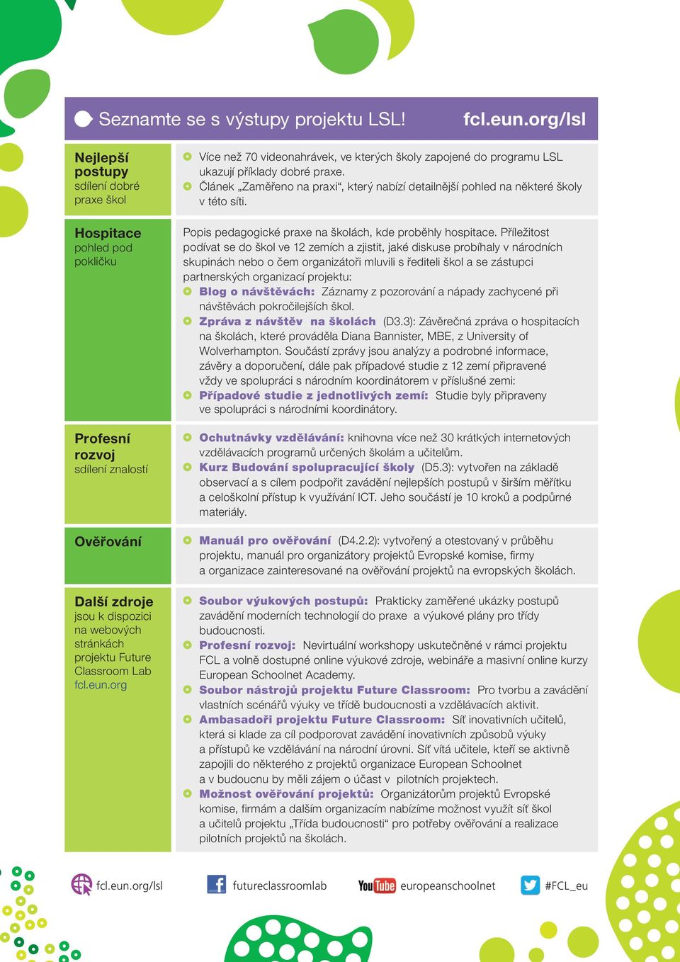 Classroom Lab fcl.eun.org Více než 70 videonahrávek, ve kterých školy zapojené do programu LSL ukazují příklady dobré praxe.