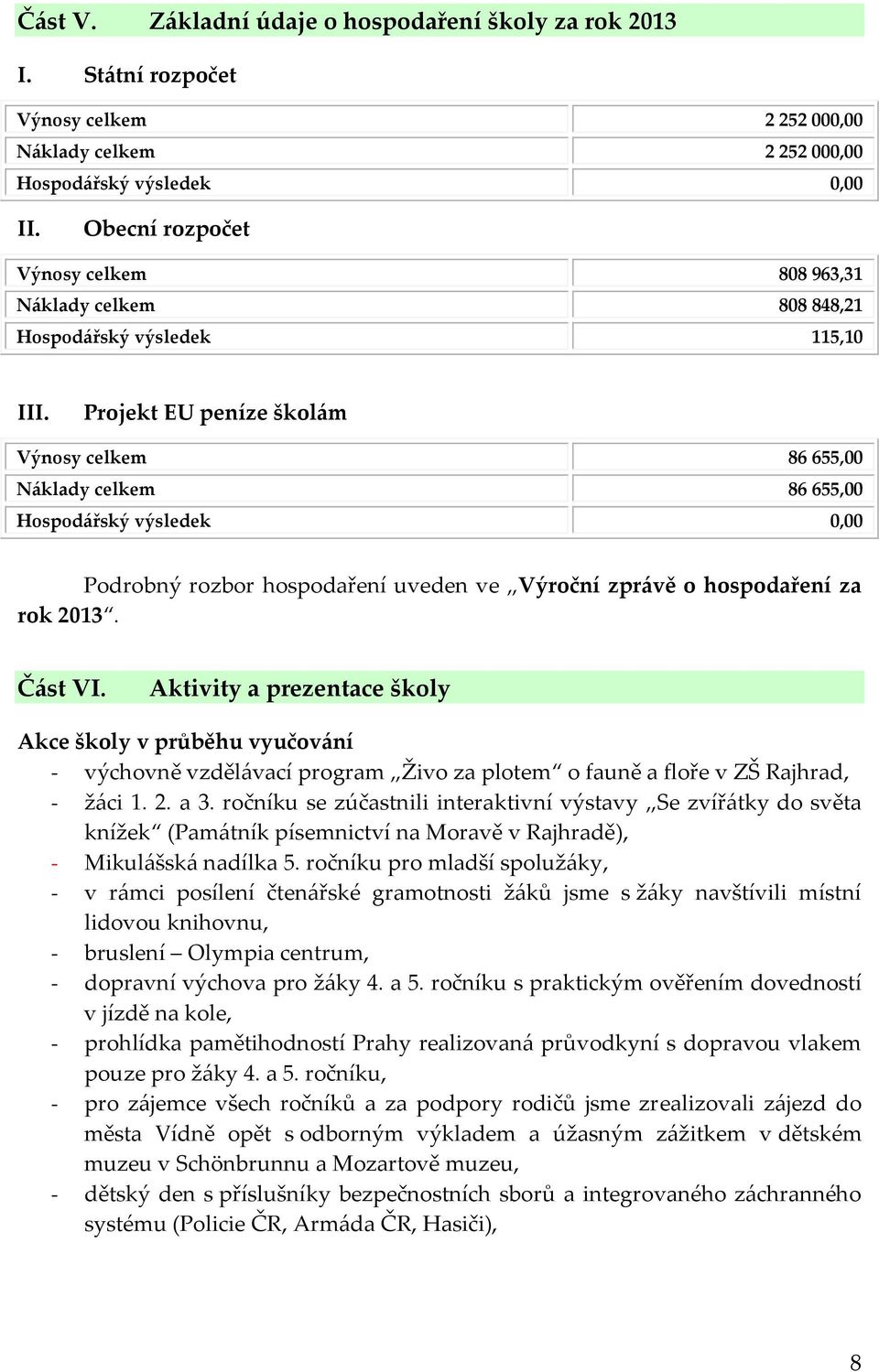 Projekt EU peníze školám Výnosy celkem 86 655,00 Náklady celkem 86 655,00 Hospodářský výsledek 0,00 Podrobný rozbor hospodaření uveden ve Výroční zprávě o hospodaření za rok 2013. Část VI.