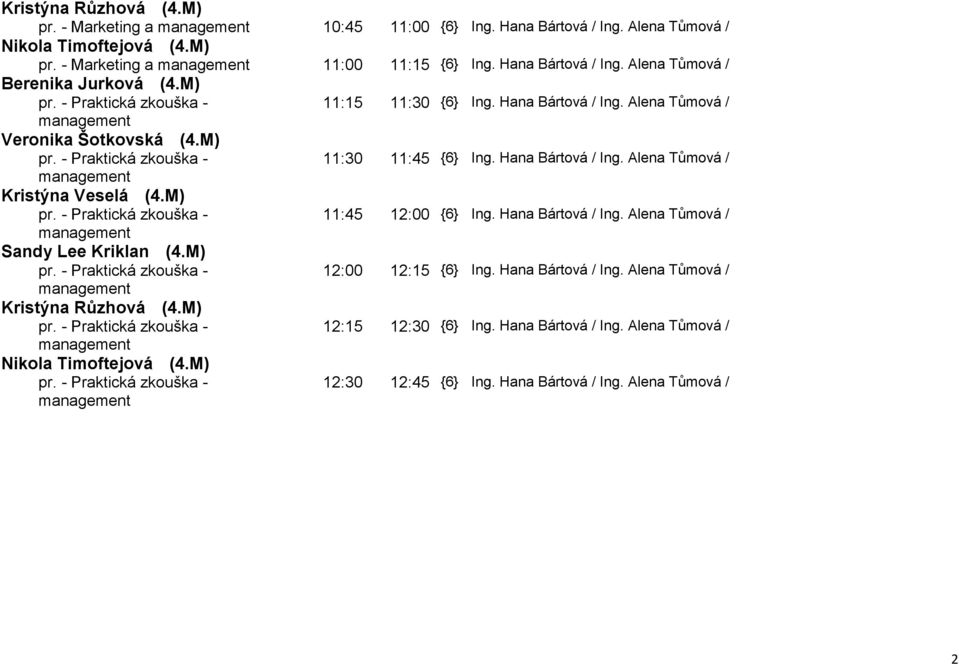 Hana Bártová / Ing. Alena Tůmová / Kristýna Veselá (4.M) 11:45 12:00 {6} Ing. Hana Bártová / Ing. Alena Tůmová / Sandy Lee Kriklan (4.M) 12:00 12:15 {6} Ing.