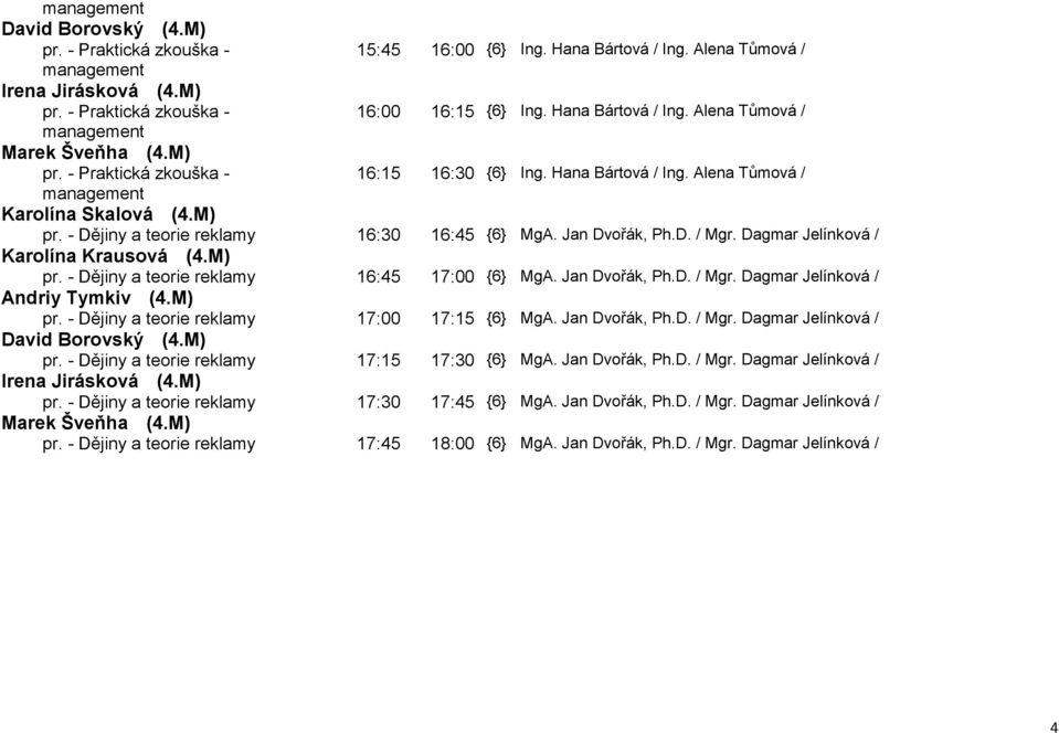 Jan Dvořák, Ph.D. / Mgr. Dagmar Jelínková / Andriy Tymkiv (4.M) pr. - Dějiny a teorie reklamy 17:00 17:15 {6} MgA. Jan Dvořák, Ph.D. / Mgr. Dagmar Jelínková / David Borovský (4.M) pr. - Dějiny a teorie reklamy 17:15 17:30 {6} MgA.