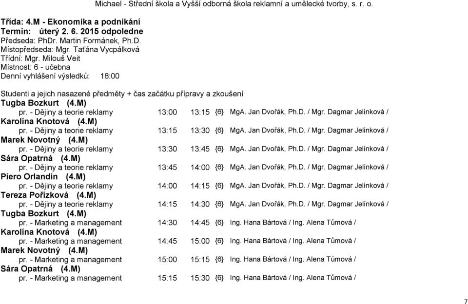 M) pr. - Dějiny a teorie reklamy 13:00 13:15 {6} MgA. Jan Dvořák, Ph.D. / Mgr. Dagmar Jelínková / Karolína Knotová (4.M) pr. - Dějiny a teorie reklamy 13:15 13:30 {6} MgA. Jan Dvořák, Ph.D. / Mgr. Dagmar Jelínková / Marek Novotný (4.