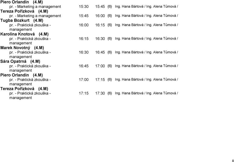 Hana Bártová / Ing. Alena Tůmová / Marek Novotný (4.M) 16:30 16:45 {6} Ing. Hana Bártová / Ing. Alena Tůmová / Sára Opatrná (4.M) 16:45 17:00 {6} Ing.