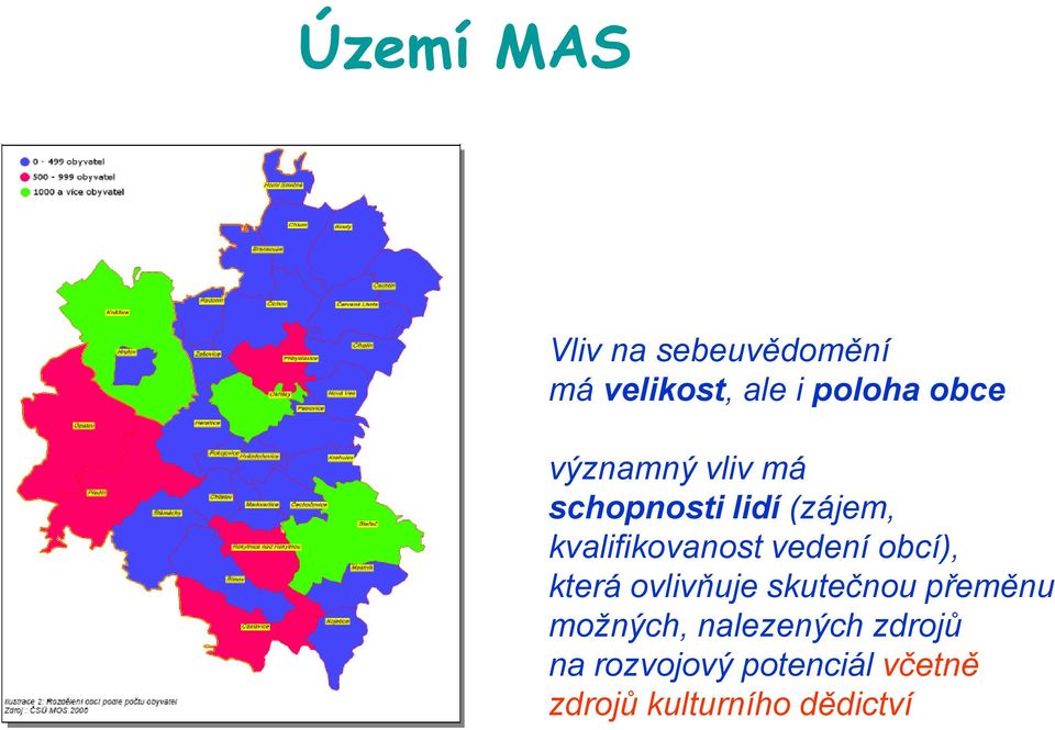 vedení obcí), která ovlivňuje skutečnou přeměnu možných,